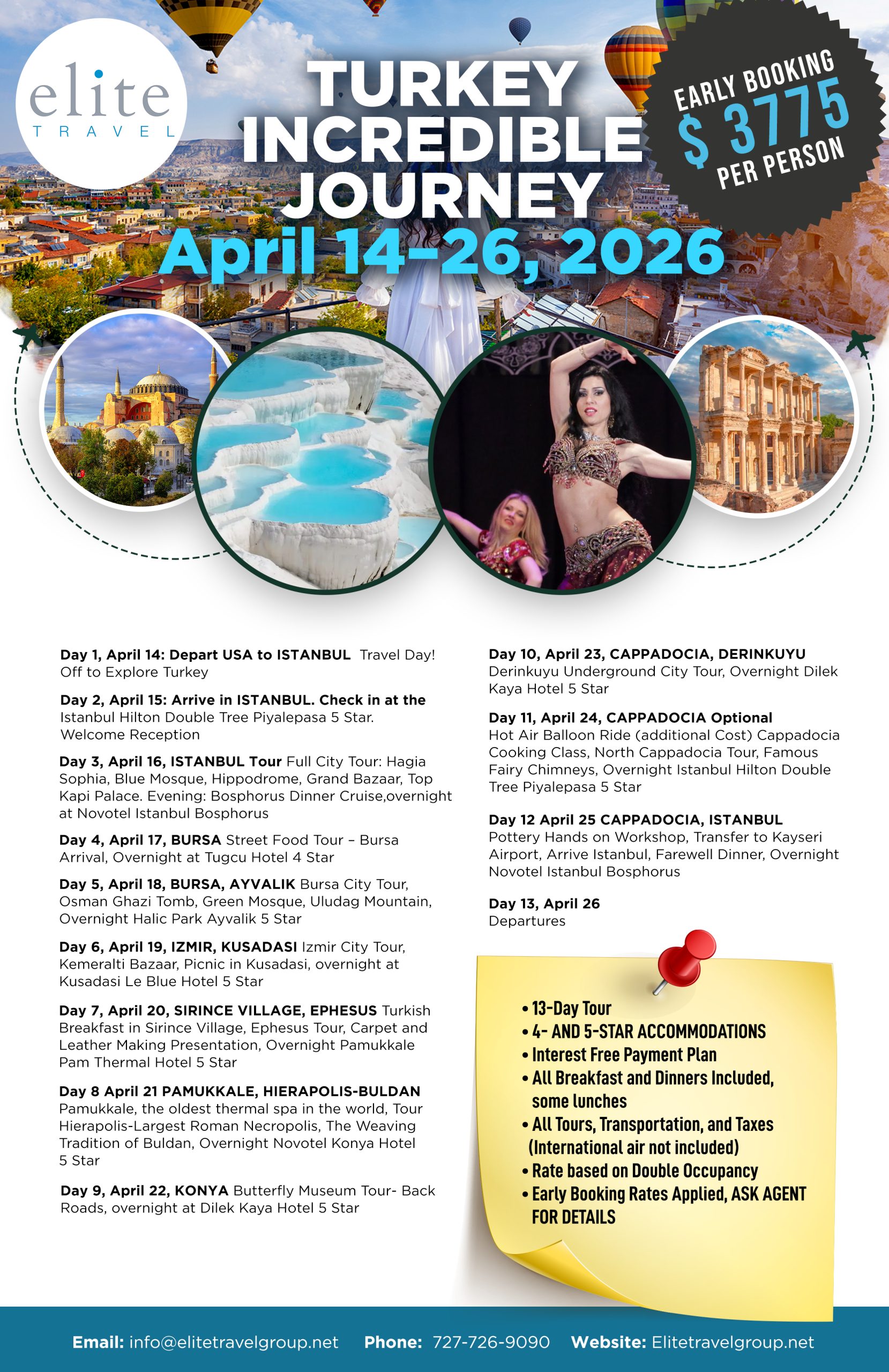 Turkey Elite with 14th JPG scaled