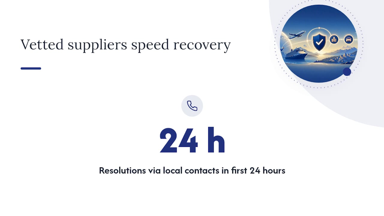 Why Vetted Suppliers Change the Recovery Timeline — overview diagram
