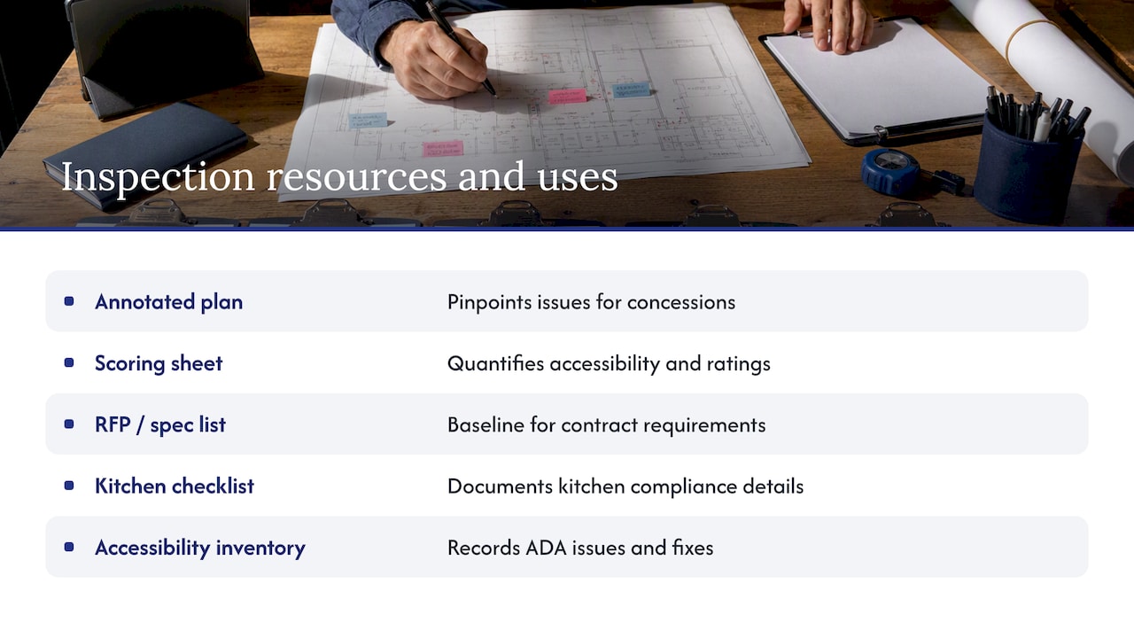 Five tools for repeatable site inspections