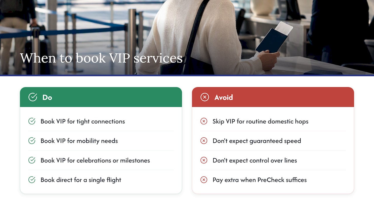 Our short take on booking VIP airport services — overview diagram