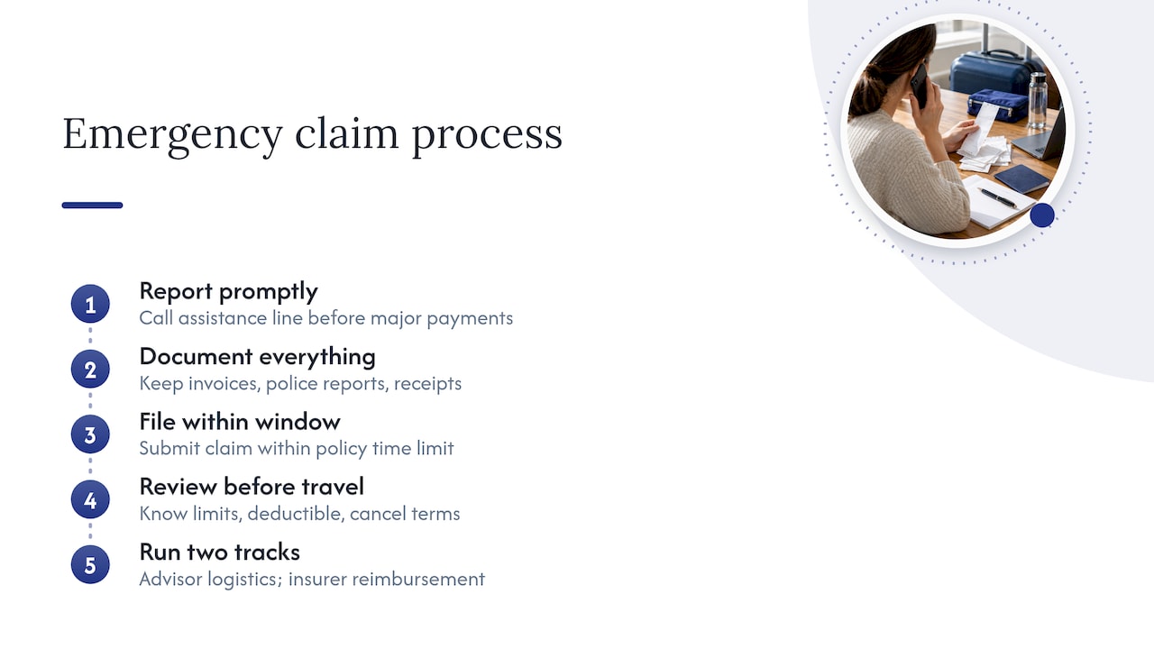 How travel insurance claims work during an emergency — overview diagram
