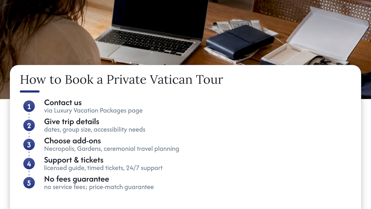 Book Your Private Vatican Tour With Elite Travel — overview diagram