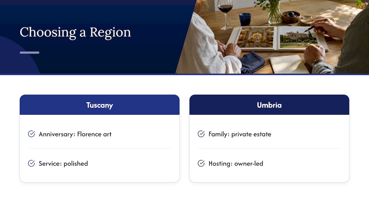 Trip priorities compared across Tuscany and Umbria