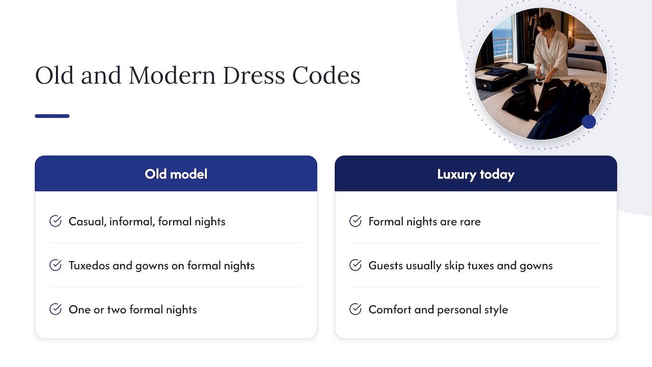 How luxury cruise dress codes actually work — overview diagram