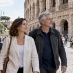 Visitors walking beside Rome’s Colosseum