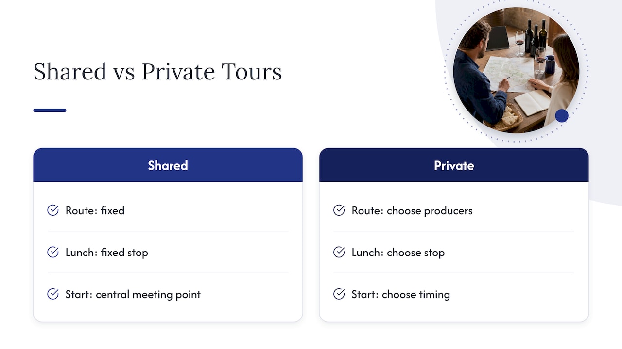 What "private" actually changes — overview diagram